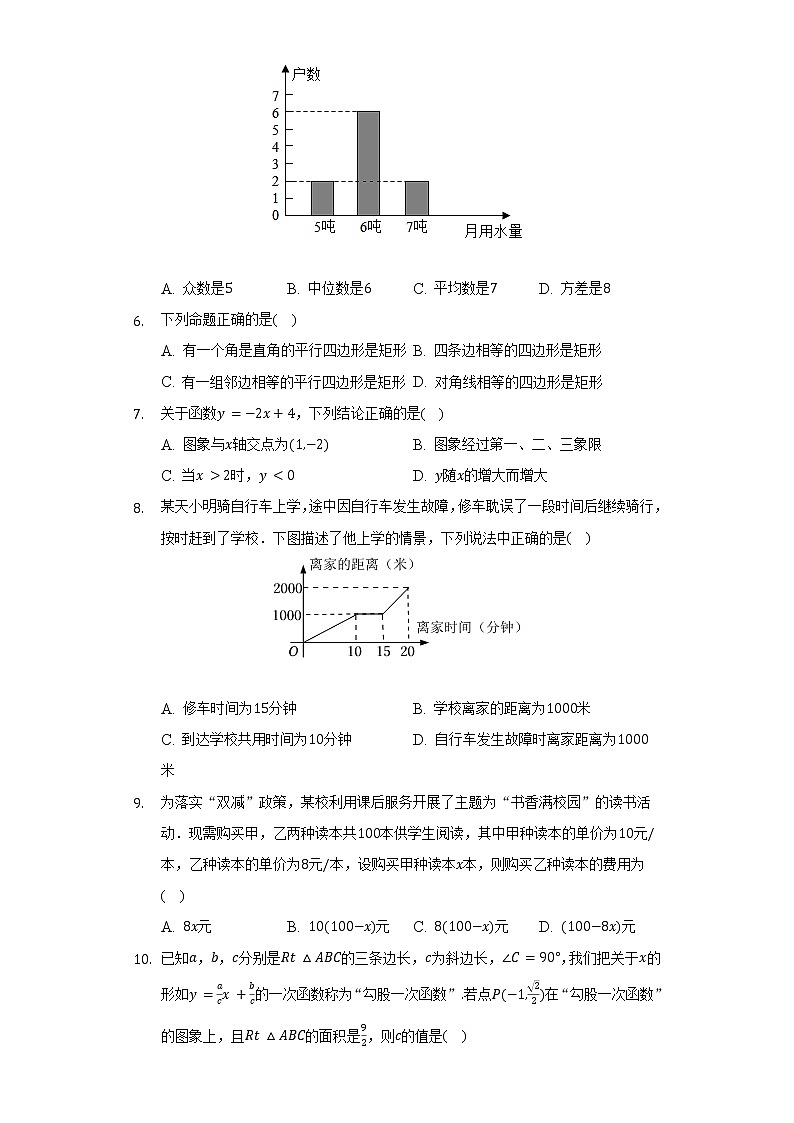 2021-2022学年湖南师大附中博才实验中学八年级（下）期末数学试卷（含解析）第2页