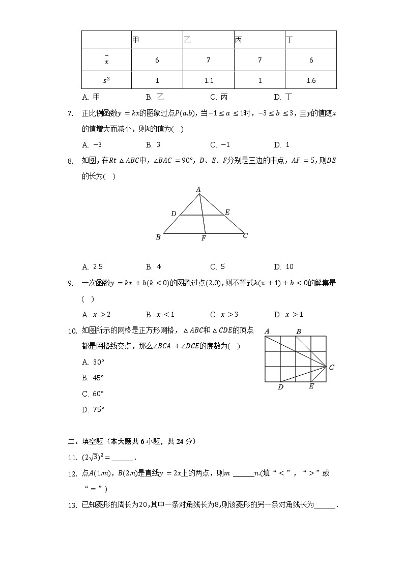 2021-2022学年福建省福州市闽侯县八年级（下）期末数学试卷-（含解析）第2页