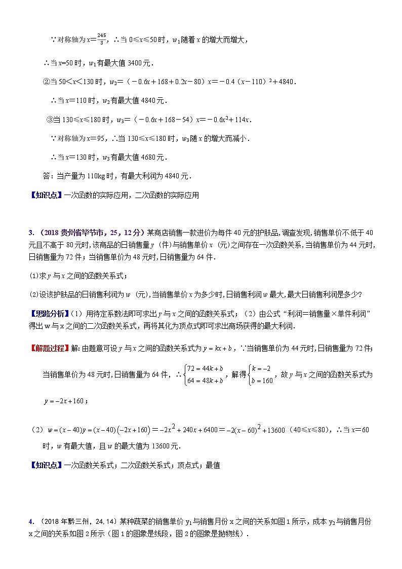 知识点21  二次函数在实际生活中应用2018--2第3页