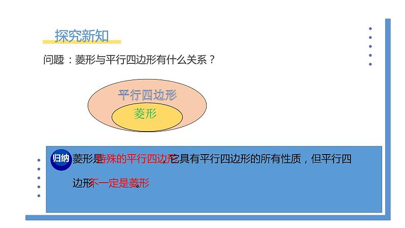 1.1.1《菱形的性质》课件PPT+教案05