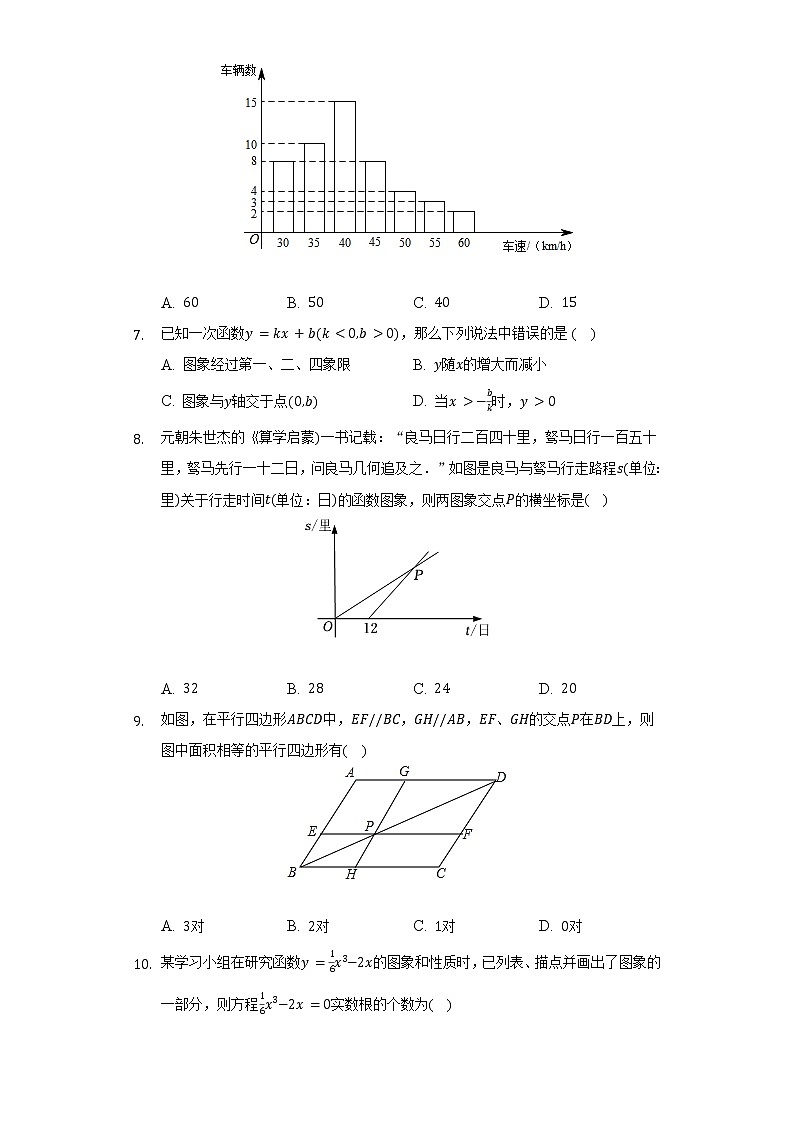 2021-2022学年湖北省武汉市汉阳区八年级（下）期末数学试卷（含解析）第2页