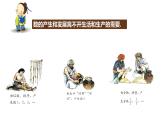 1.1 正数和负数-2020年提前备课教学之七年级上册数学同步课件(人教版)