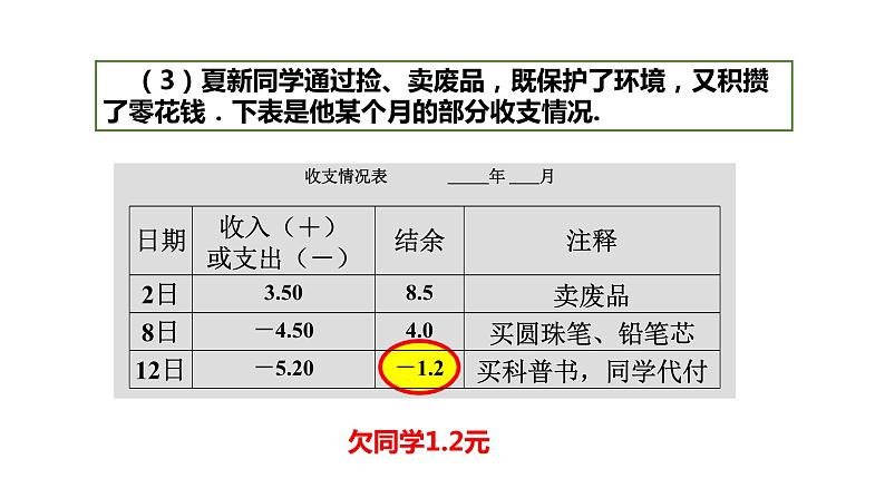 1.1 正数和负数-2020年提前备课教学之七年级上册数学同步课件(人教版)06