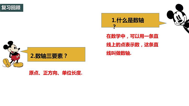 1.2.3 相反数-2022--2023学年七年级上册数学同步课件(人教版)02