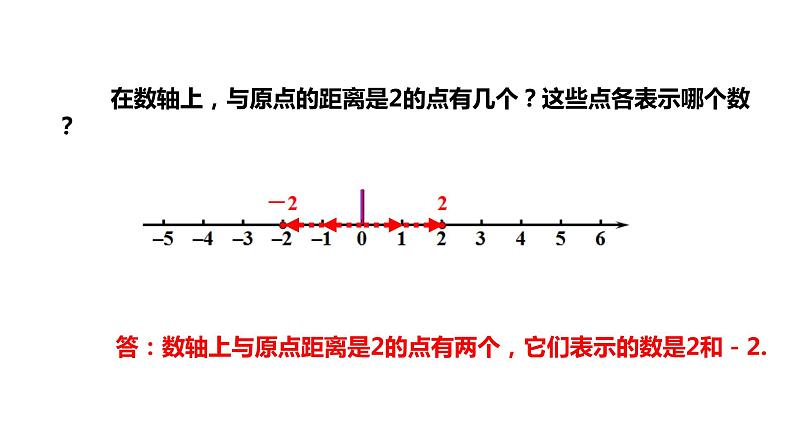 1.2.3 相反数-2022--2023学年七年级上册数学同步课件(人教版)05