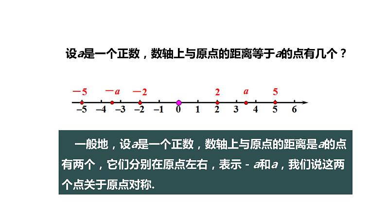 1.2.3 相反数-2022--2023学年七年级上册数学同步课件(人教版)06