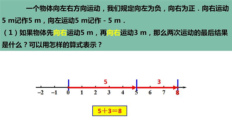 1.3.1 有理数的加法（1）2022--2023学年七年级上册数学同步课件(人教版)04