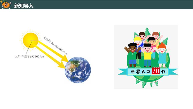 1.5.2 科学记数法-2022--2023学年七年级上册数学同步课件(人教版)第2页