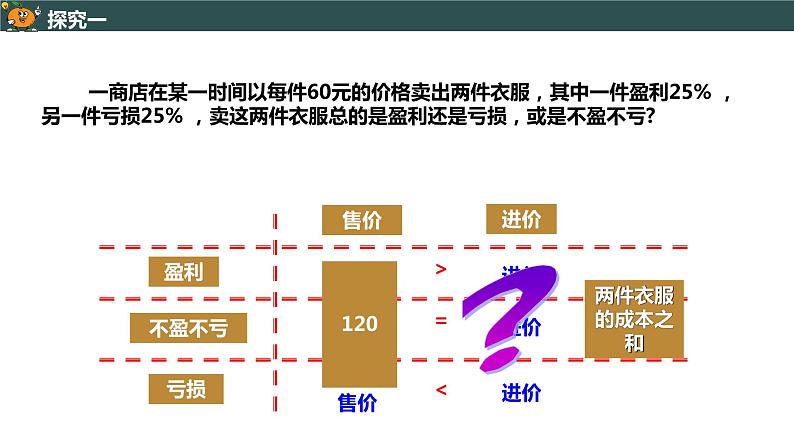 3.4.2 利用一元一次方程解销售问题-2022--2023学年七年级上册数学同步课件(人教版)第5页