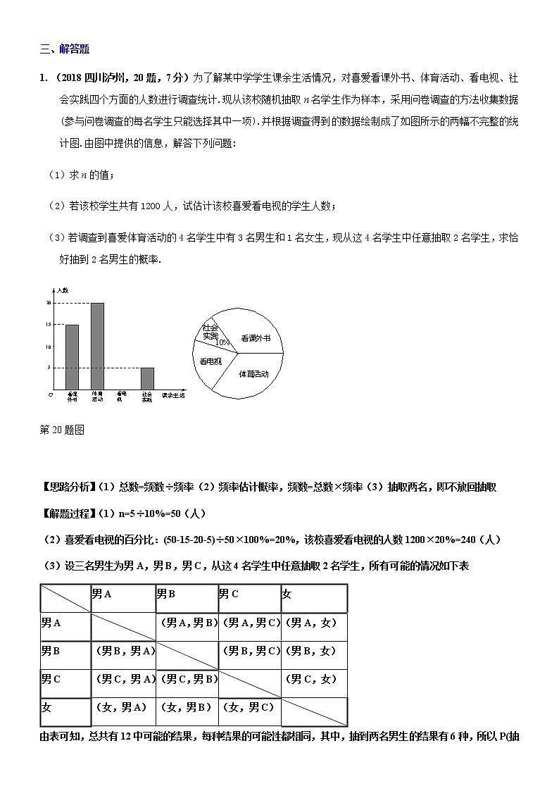 知识点44  统计与概率的综合题2018--1第1页