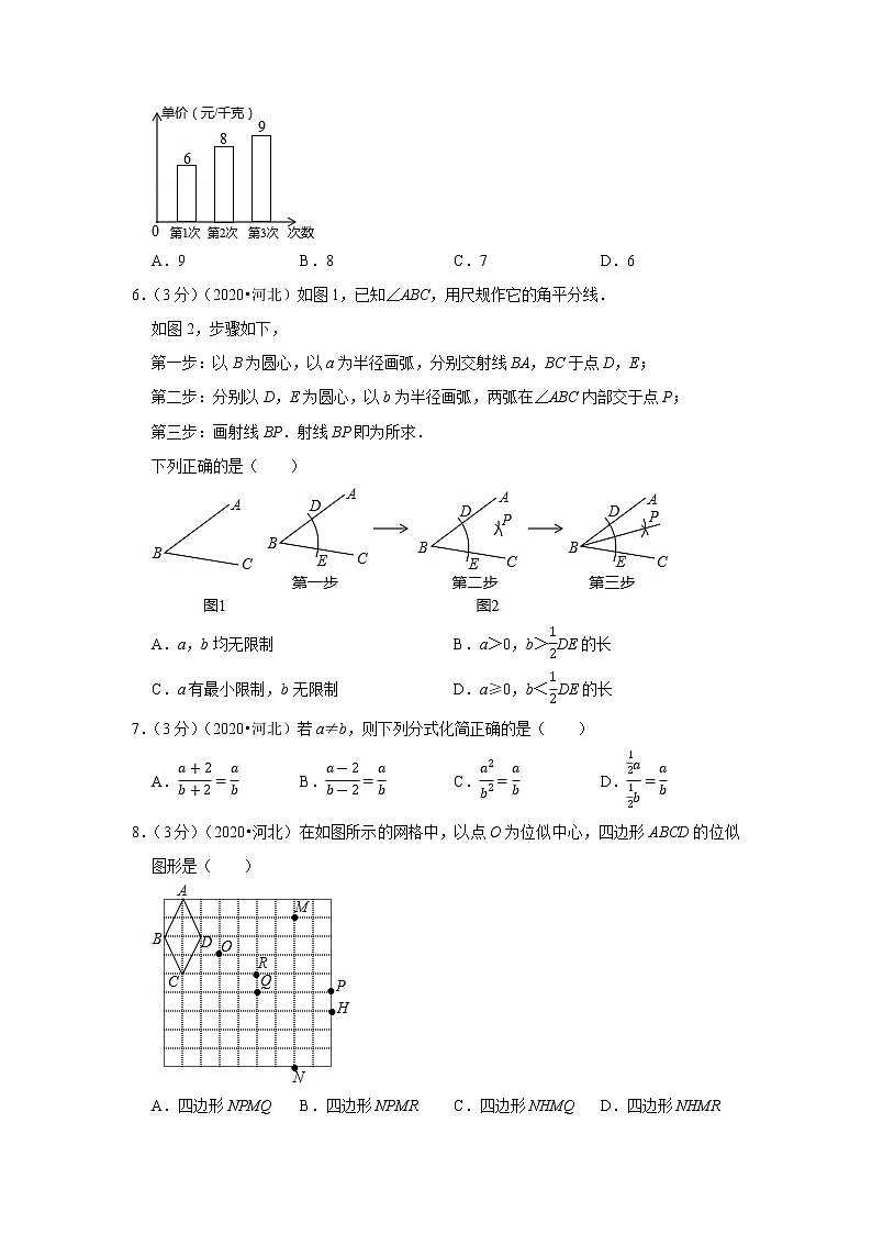 2020年河北省中考数学试卷02