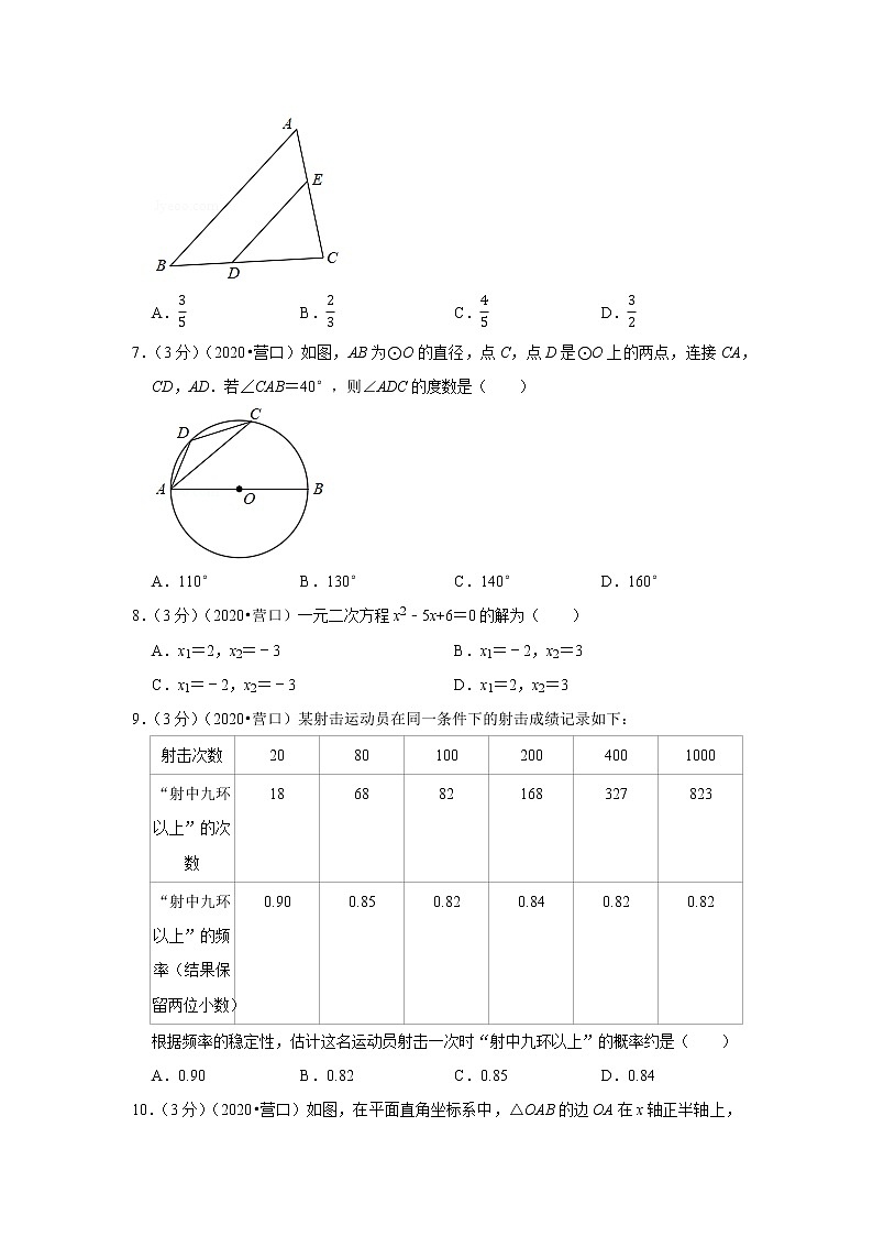 2020年辽宁省营口市中考数学试卷第2页