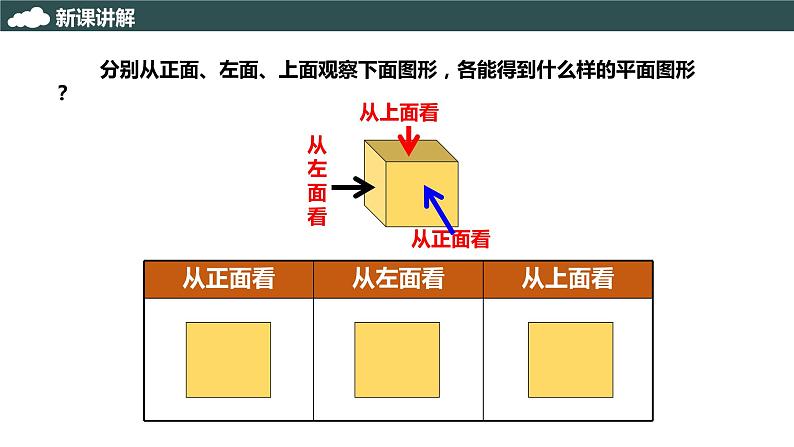 4.1.1 从不同的方向看立体图形和立体图形的展开图 第2课时-2022--2023学年七年级上册数学同步课件(人教版)05