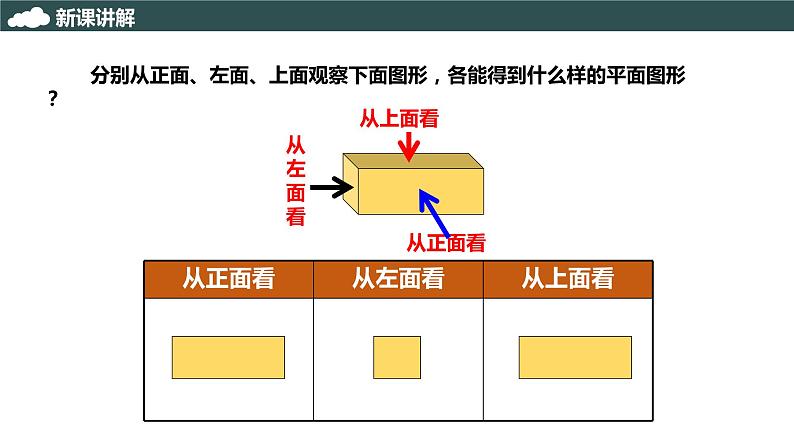 4.1.1 从不同的方向看立体图形和立体图形的展开图 第2课时-2022--2023学年七年级上册数学同步课件(人教版)06