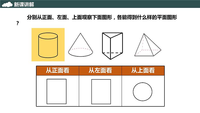 4.1.1 从不同的方向看立体图形和立体图形的展开图 第2课时-2022--2023学年七年级上册数学同步课件(人教版)07