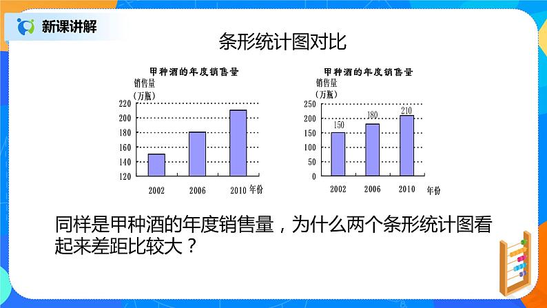 北师大版七年级数学上册6.4《统计图的选择》课件+教案07