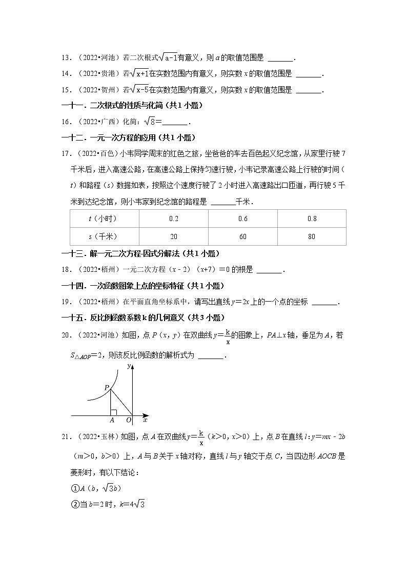 广西省各地区2022年中考数学真题按题型难易度分类汇编-03填空题02