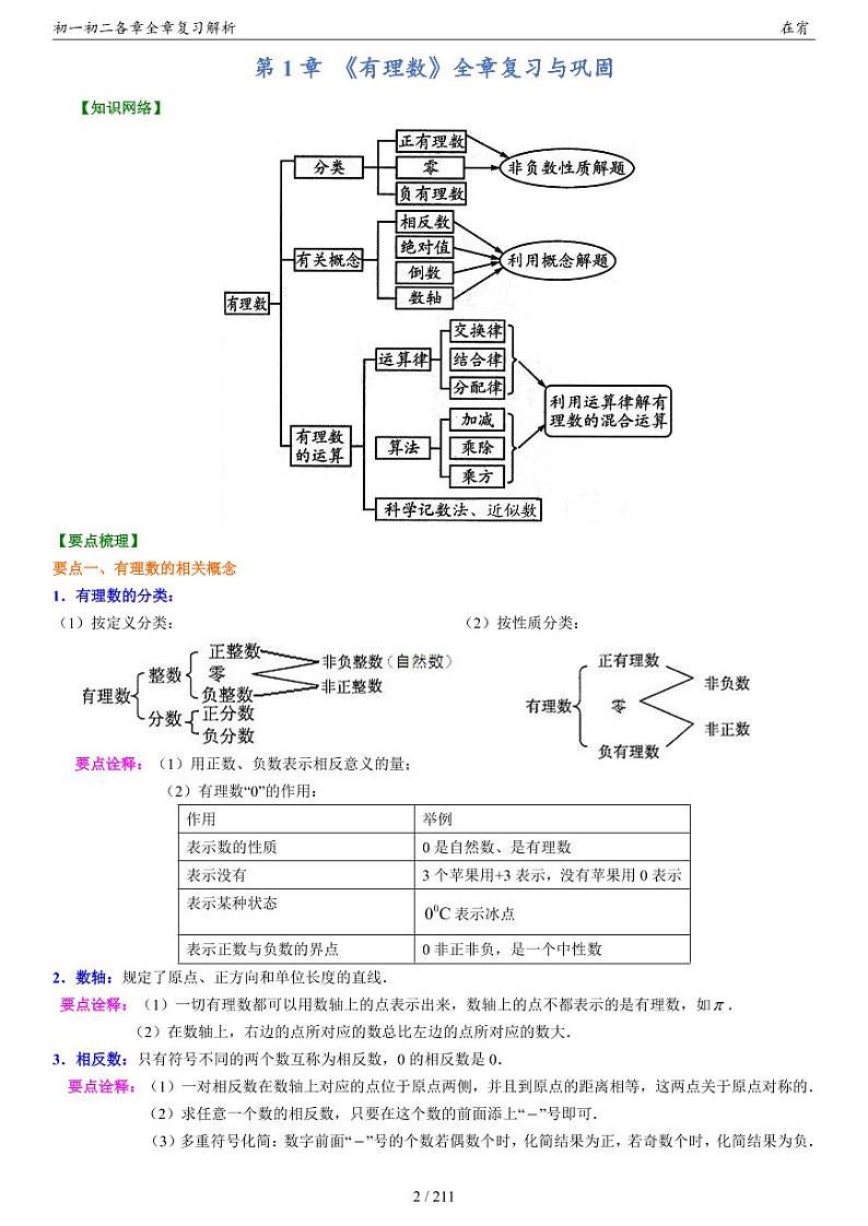 初一初二各章全章复习解析第2页