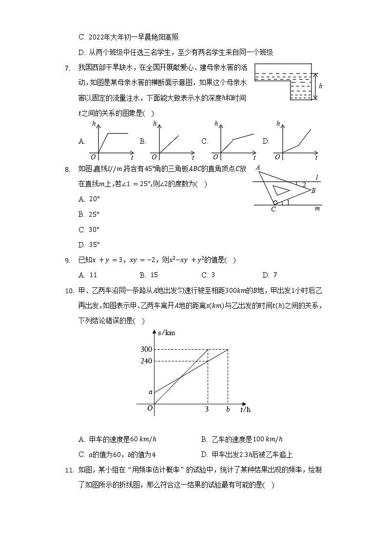2021-2022学年广东省佛山市禅城区七年级（下）期末数学试卷（含解析）02