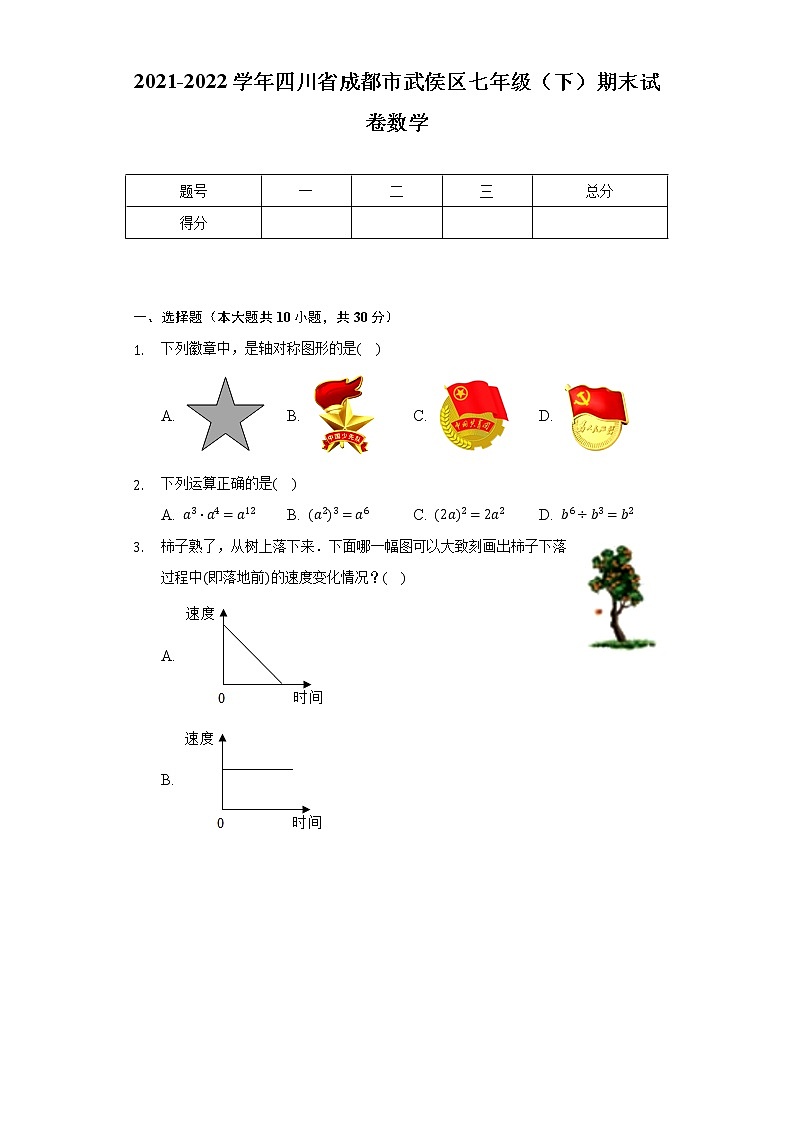 2021-2022学年四川省成都市武侯区七年级（下）期末试卷数学（含解析）第1页