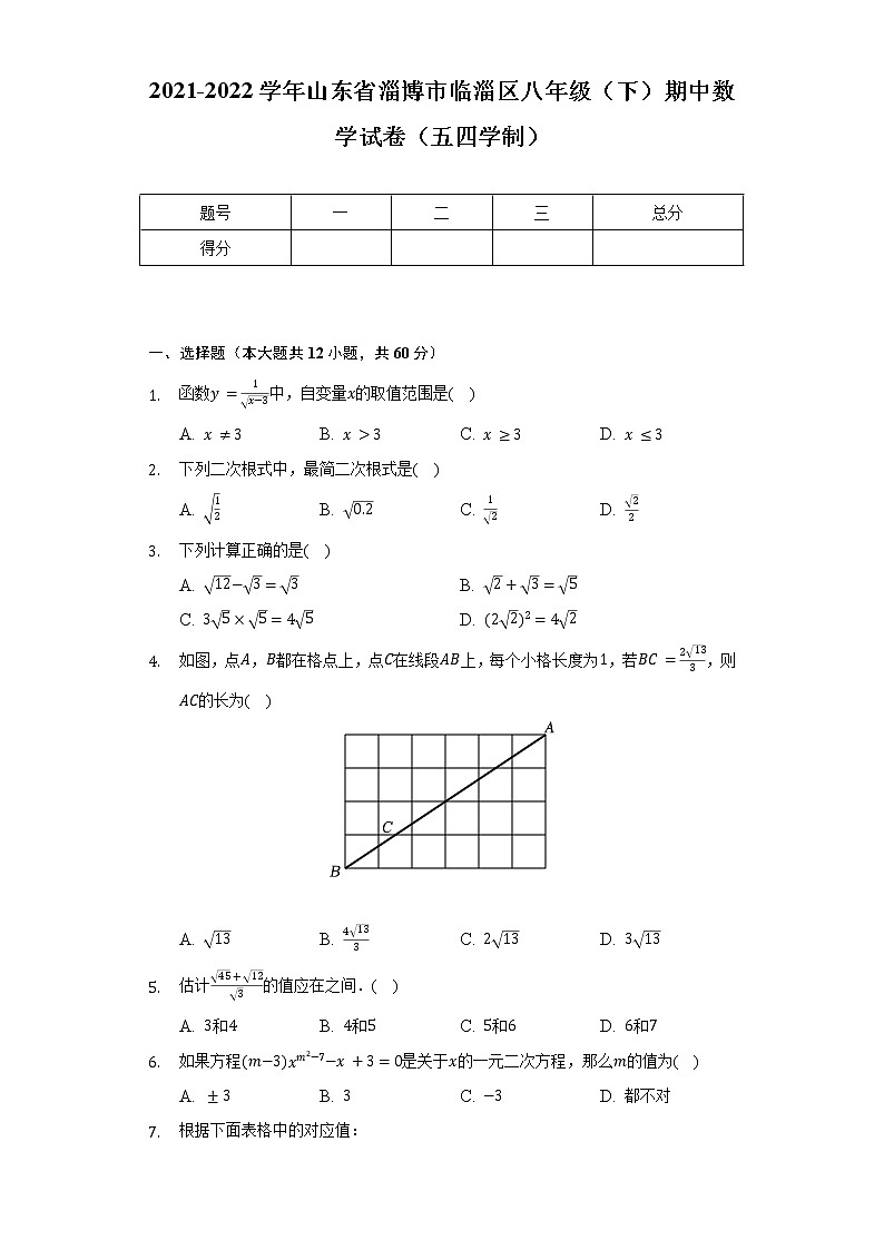 2021-2022学年山东省淄博市临淄区八年级（下）期中数学试卷（五四学制）（含解析）01