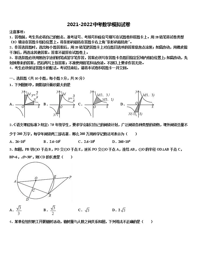 2022年湖南长沙市芙蓉区铁路一中学中考数学模试卷含解析01