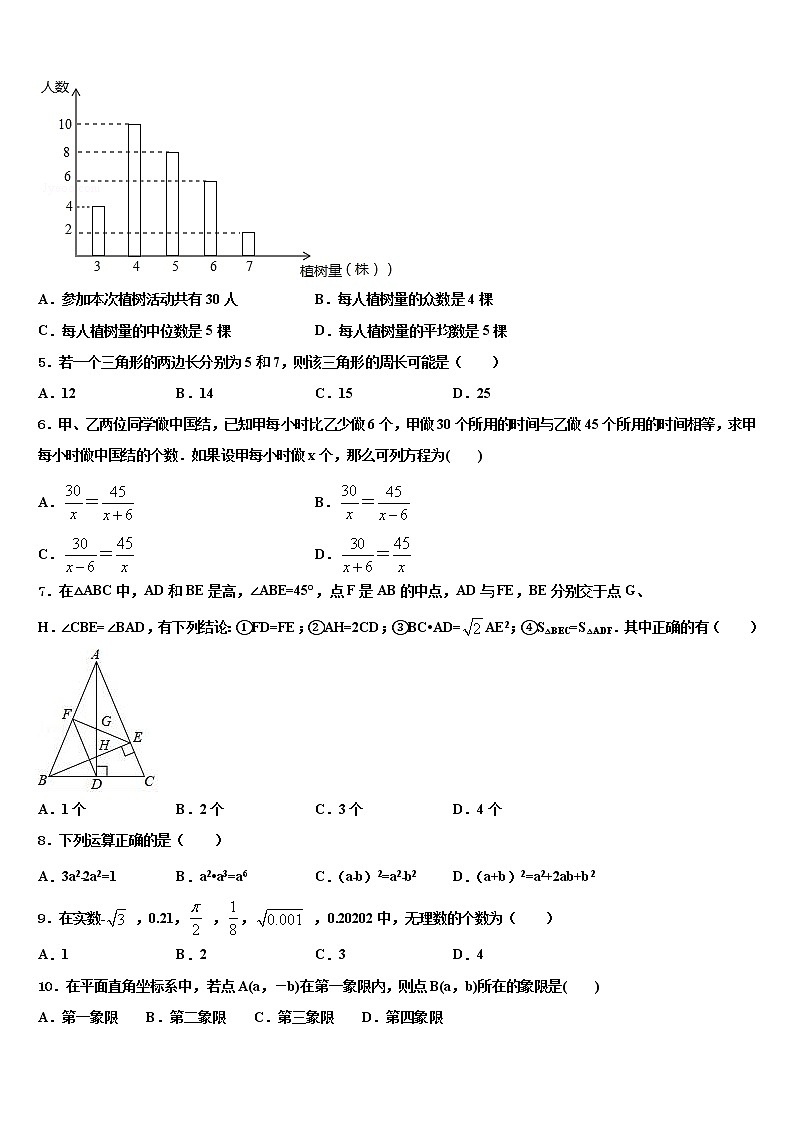 2022年湖南长沙市芙蓉区铁路一中学中考数学模试卷含解析02