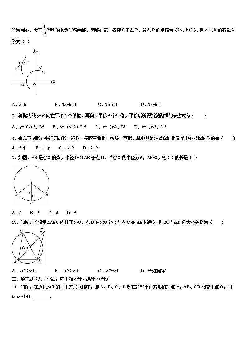 2022年吉林省长春市九台区中考数学全真模拟试卷含解析第2页