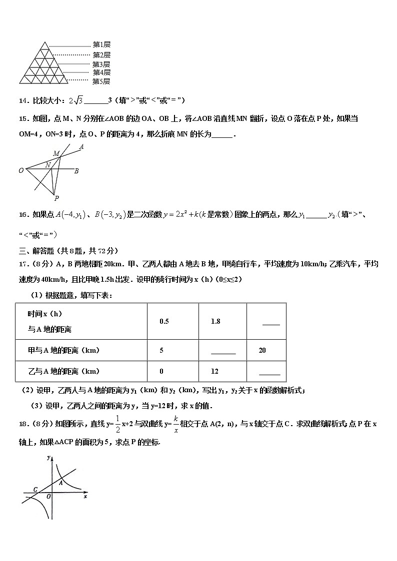 2022年吉林省四平市伊通满族自治县中考试题猜想数学试卷含解析第3页