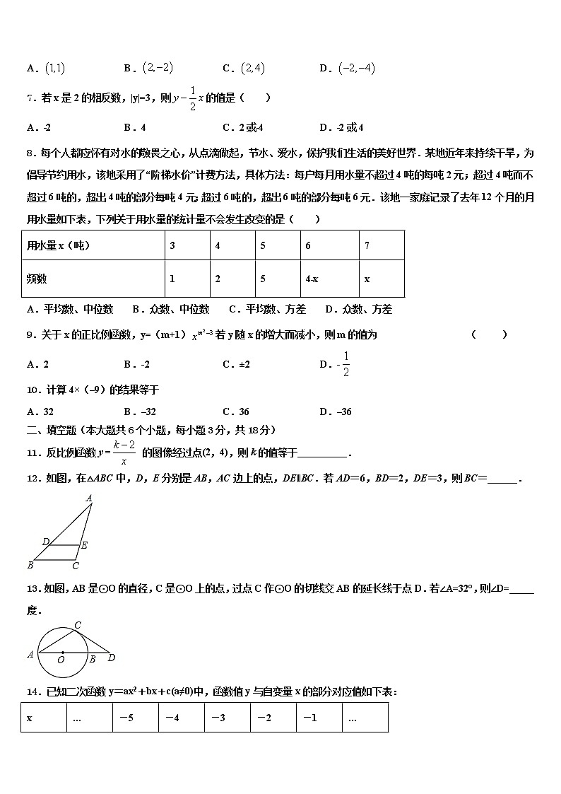 2022年华东师大版中考数学模拟预测题含解析第2页