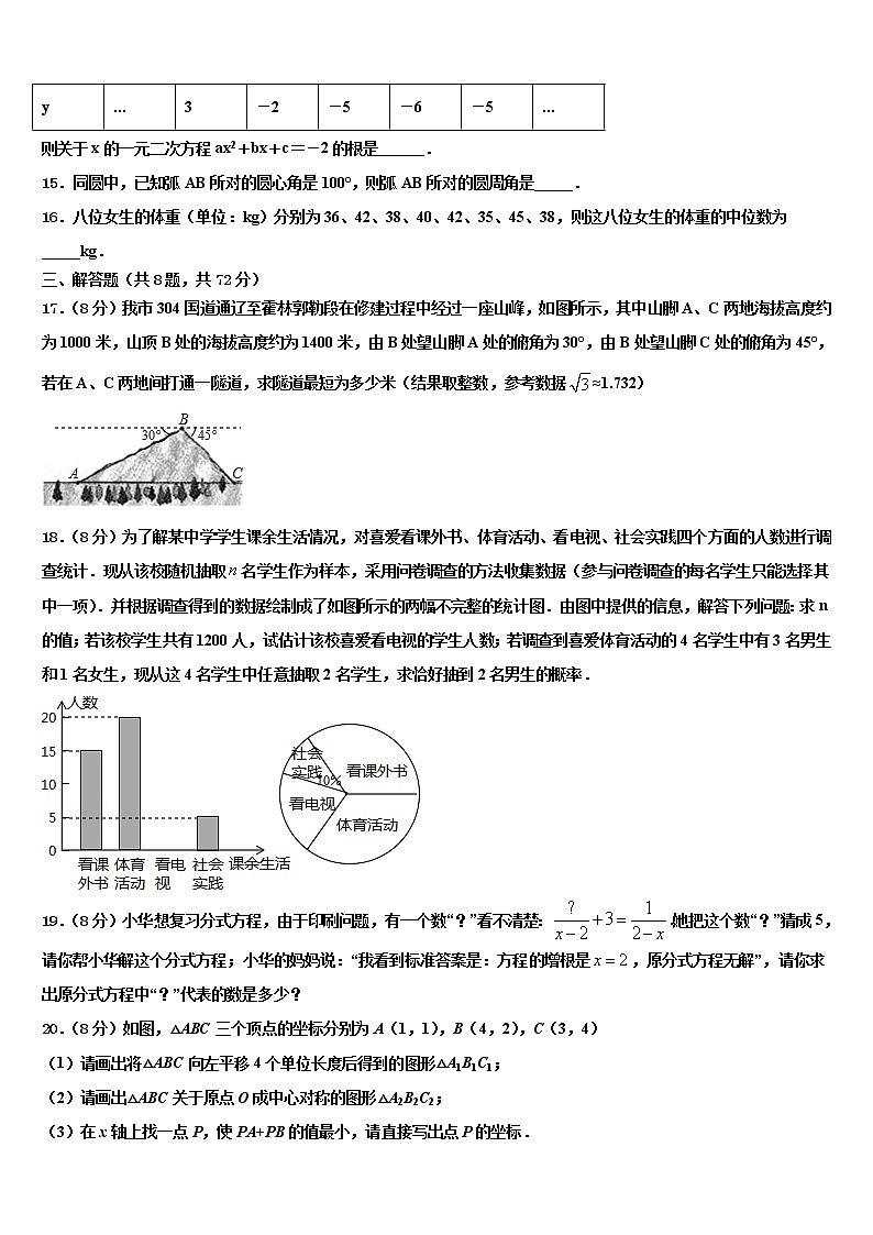2022年华东师大版中考数学模拟预测题含解析第3页