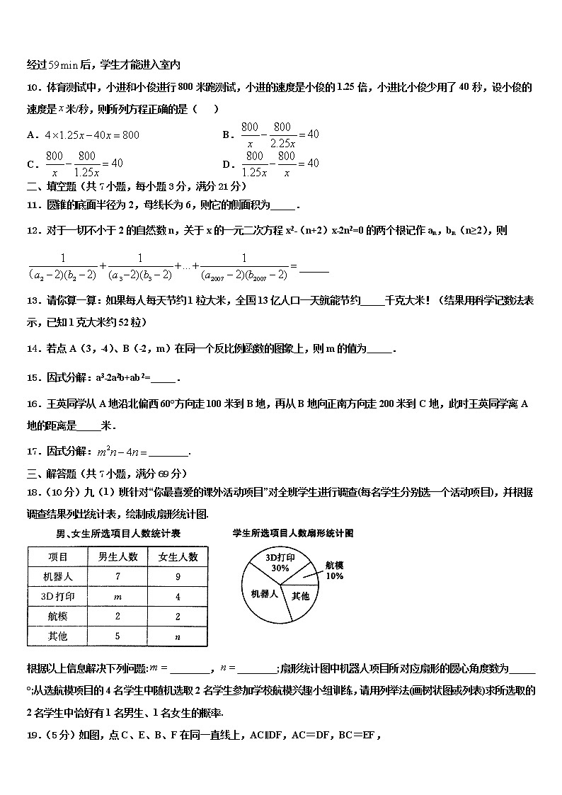 2022年江苏省淮安市洪泽区中考数学最后冲刺模拟试卷含解析03