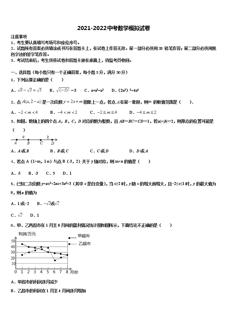 2022年吉林省白山市长白县毕业升学考试模拟卷数学卷含解析第1页