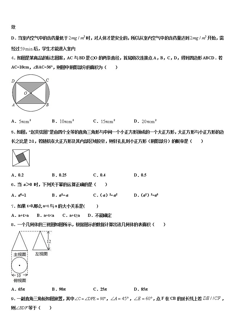 2022年江苏省高邮市阳光双语市级名校中考数学押题试卷含解析第2页
