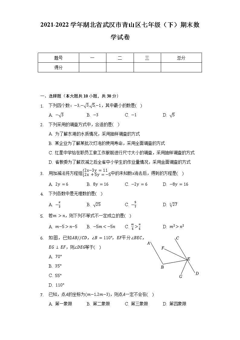2021-2022学年湖北省武汉市青山区七年级（下）期末数学试卷（含解析）01