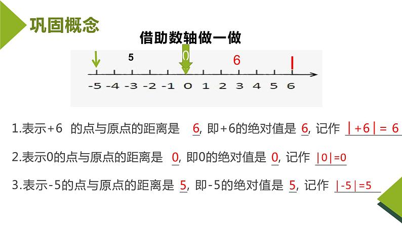 人教版 七上数学《1.2.4 绝对值》课件06