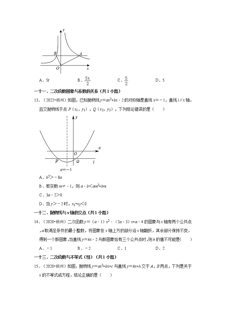 广西梧州三年（2020-2022）中考数学真题分类汇编-01选择题03