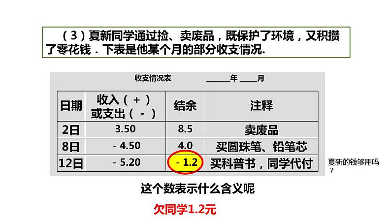 人教七上数学1.1 正数和负数课件第6页