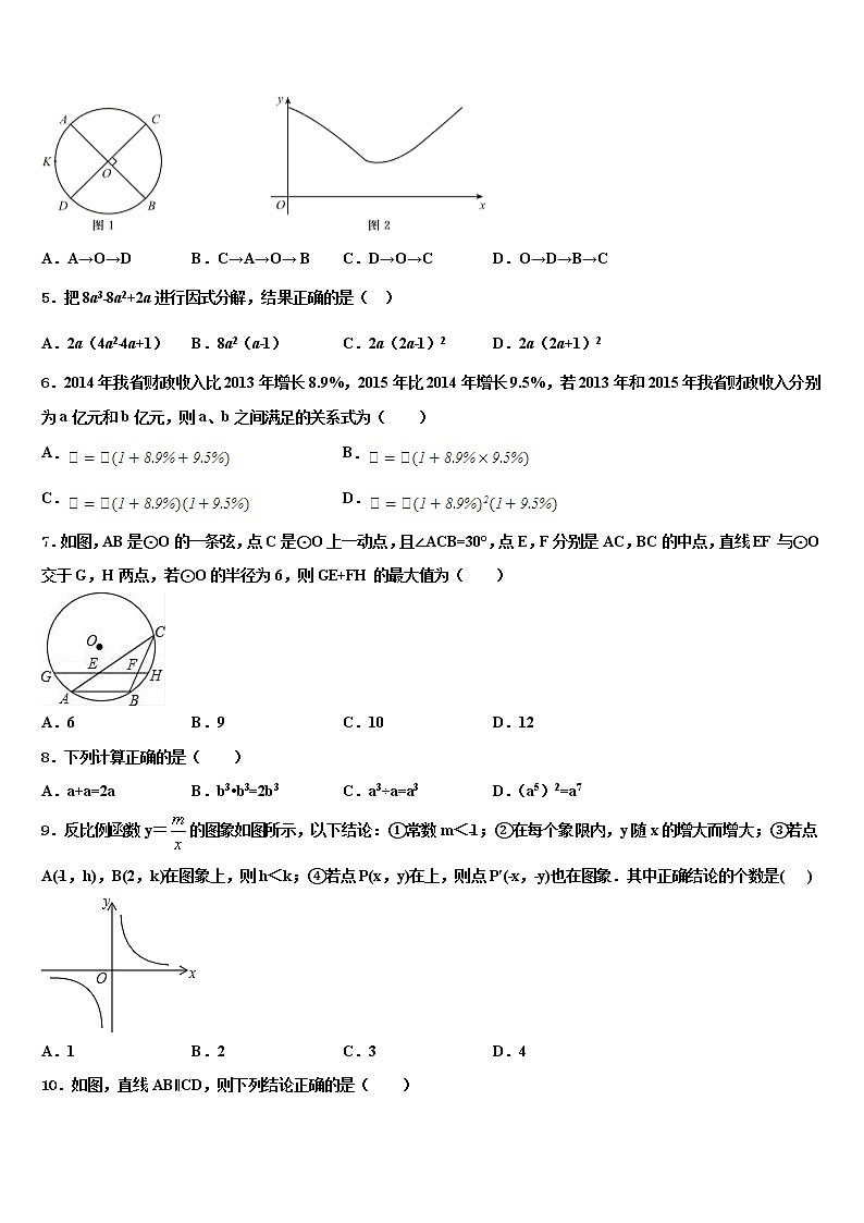 2022年江苏省泰州市高港区许庄中学中考数学考试模拟冲刺卷含解析第2页