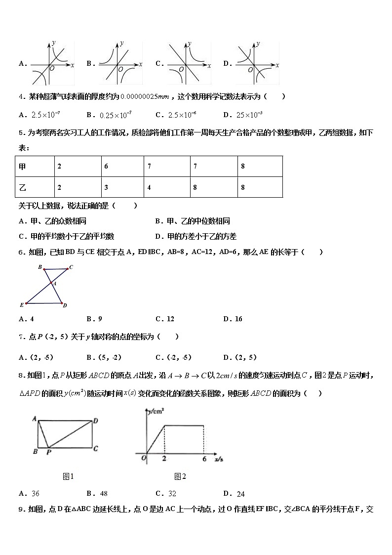 2022年江苏省南京市文昌中学中考数学模拟试题含解析02