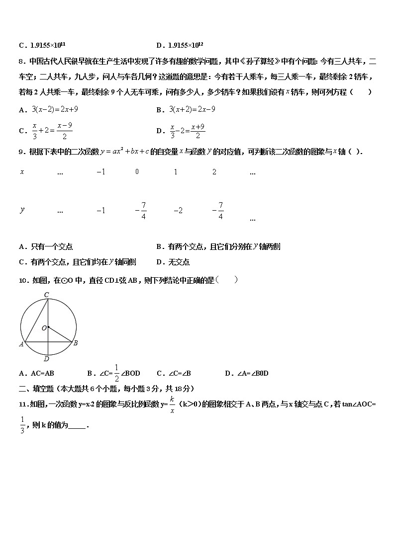 2022年江苏省泰州市高港区许庄中学中考五模数学试题含解析第2页