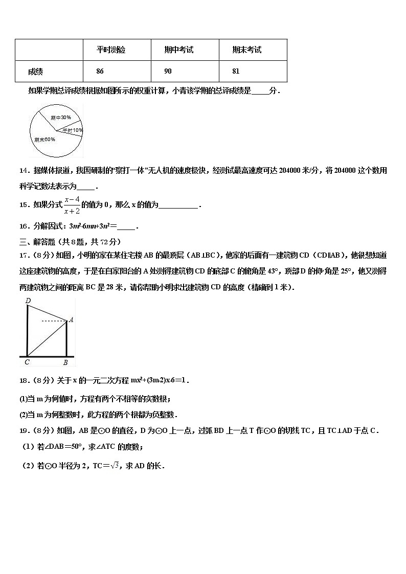 2022年江苏省建湖县中考数学仿真试卷含解析03