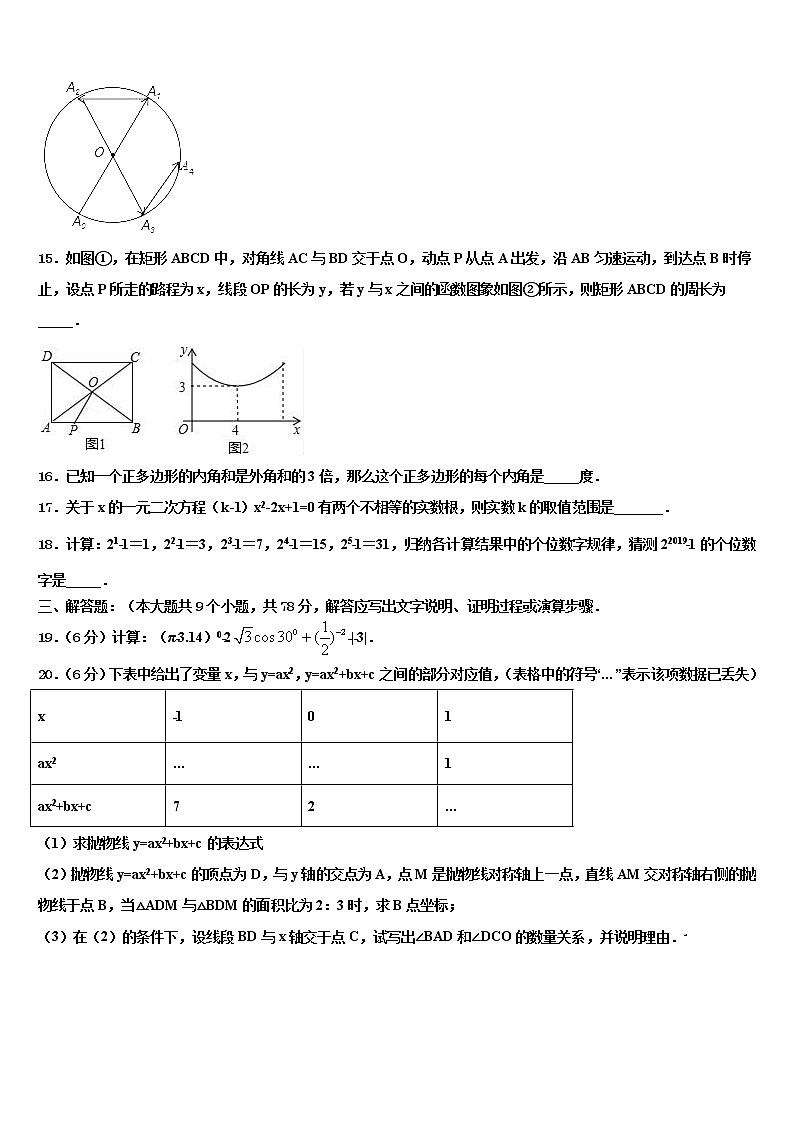 2022年江苏省无锡市崇安区重点名校中考试题猜想数学试卷含解析第3页