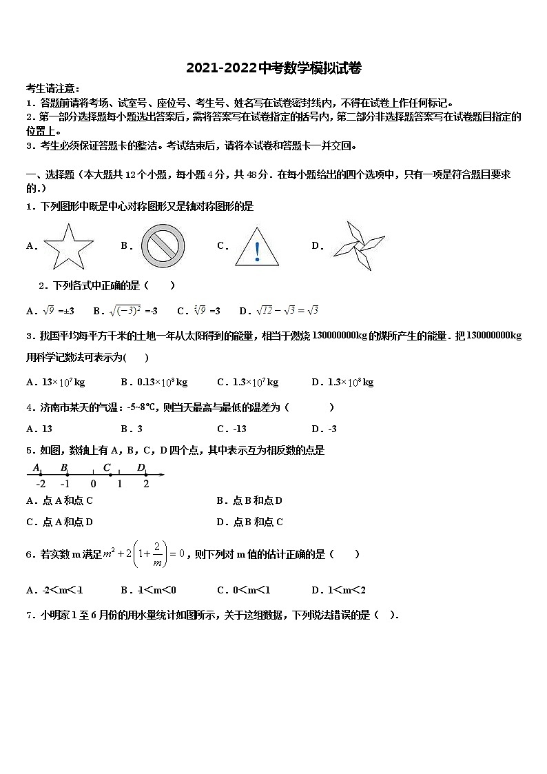 2022年江苏省盐城市东台创新学校中考数学最后冲刺浓缩精华卷含解析第1页