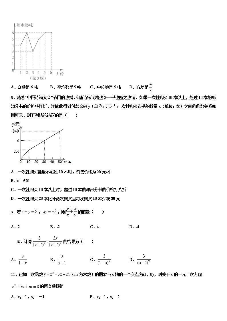 2022年江苏省盐城市东台创新学校中考数学最后冲刺浓缩精华卷含解析第2页