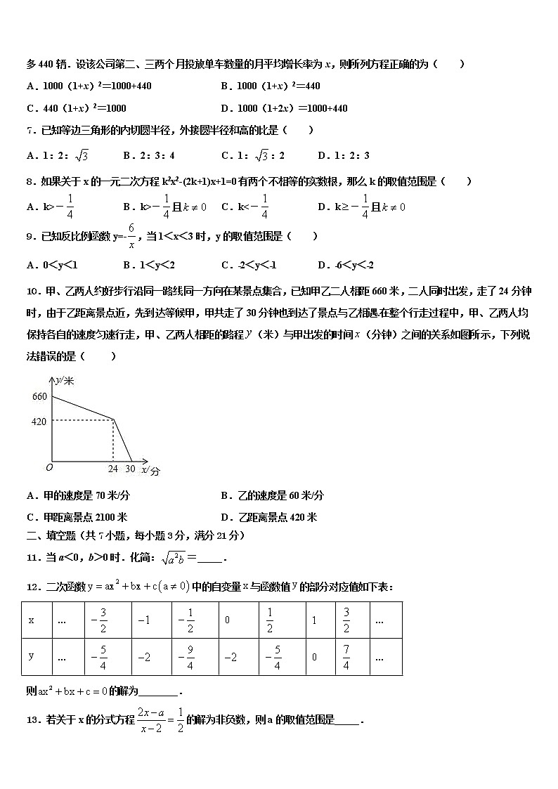 2022年江苏省泰州市靖江实验学校中考考前最后一卷数学试卷含解析02