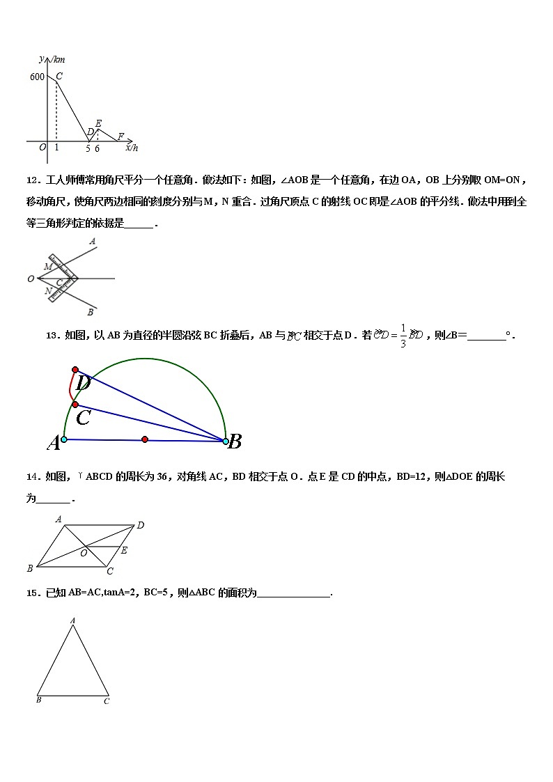 2022年江苏省徐州邳州市重点中学中考数学猜题卷含解析第3页
