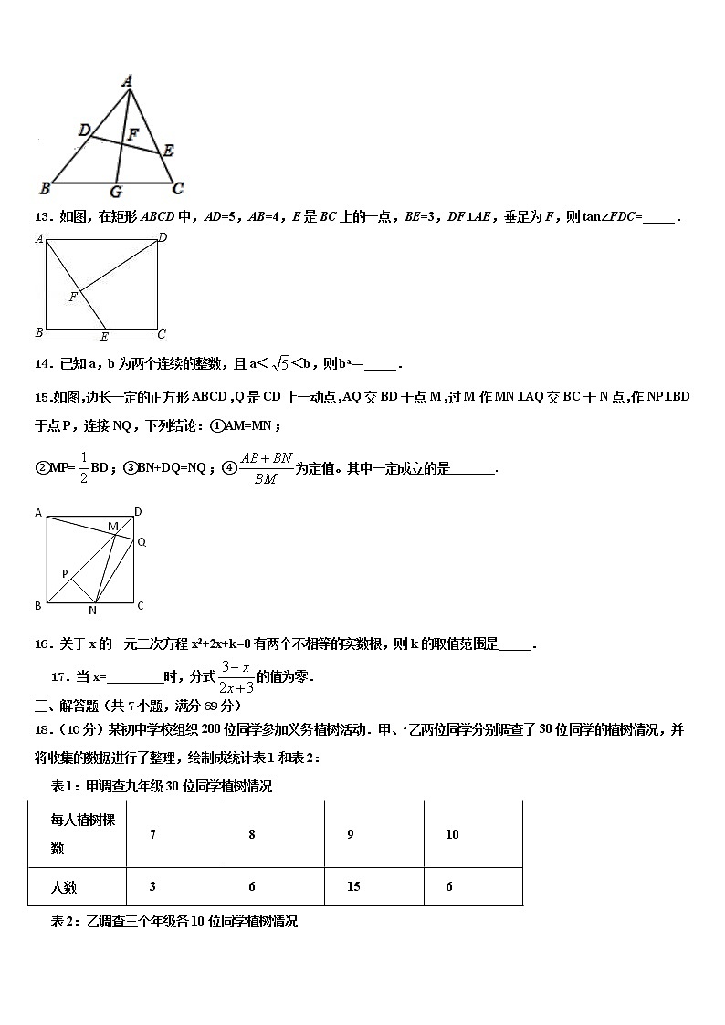 2022年辽宁大连甘井子区育文中学初中数学毕业考试模拟冲刺卷含解析03