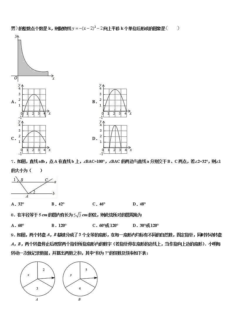 2022年辽宁省大连协作校中考数学押题试卷含解析第2页