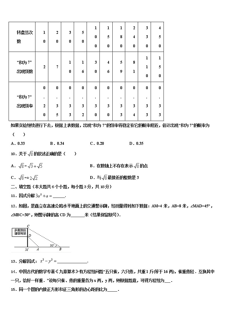 2022年辽宁省大连协作校中考数学押题试卷含解析第3页